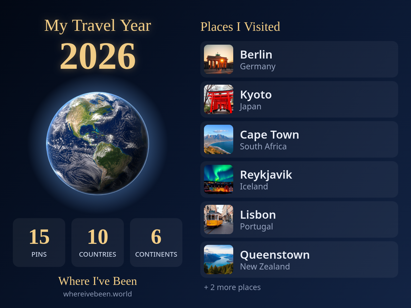 Year Recap card showing 2026 travel stats and places visited